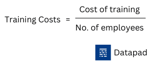 training costs formula