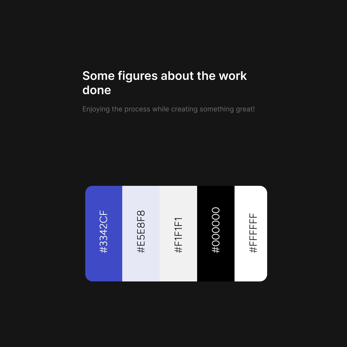 Project Stats