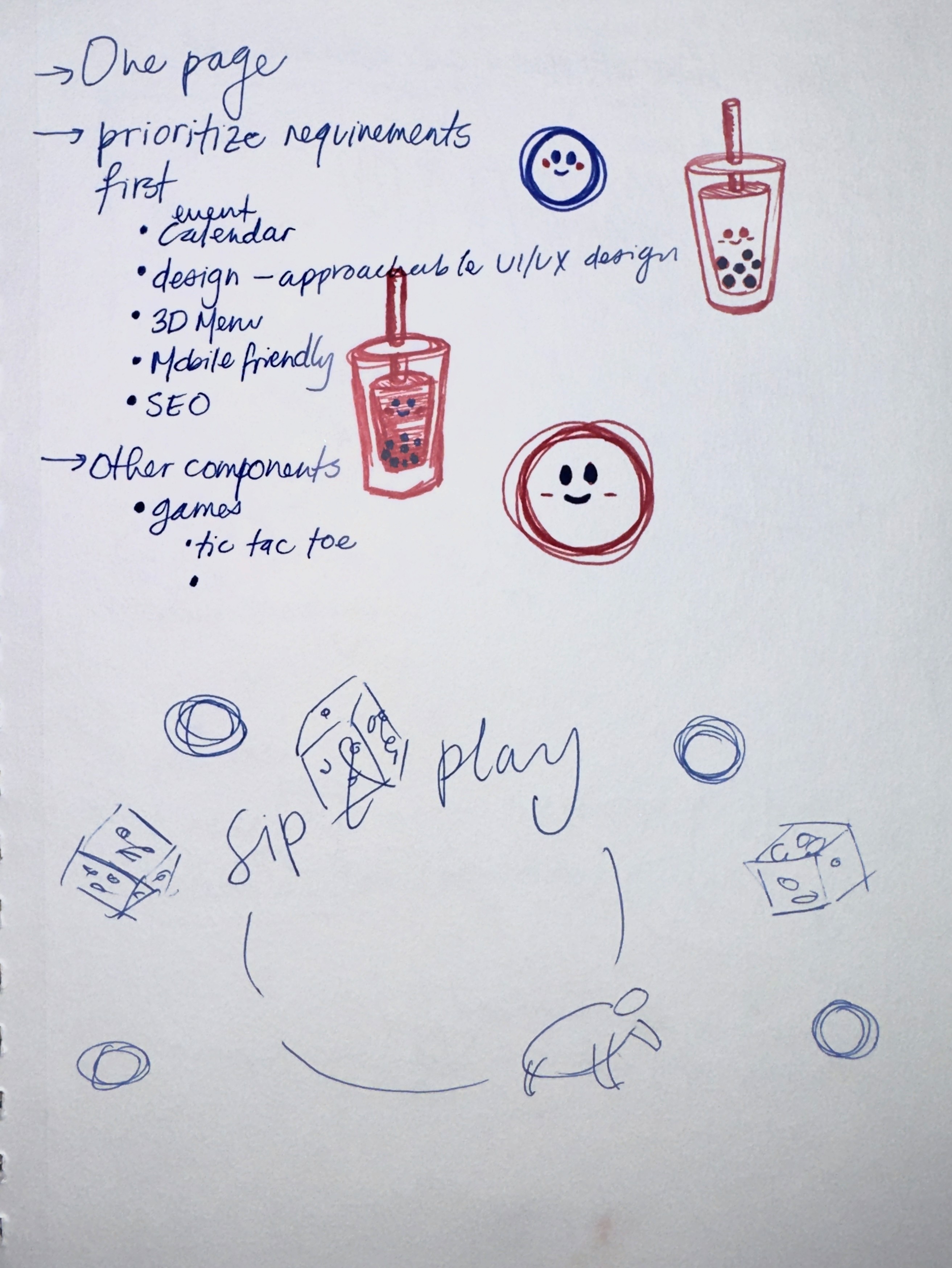 sketch of the landing page, and list of requirements