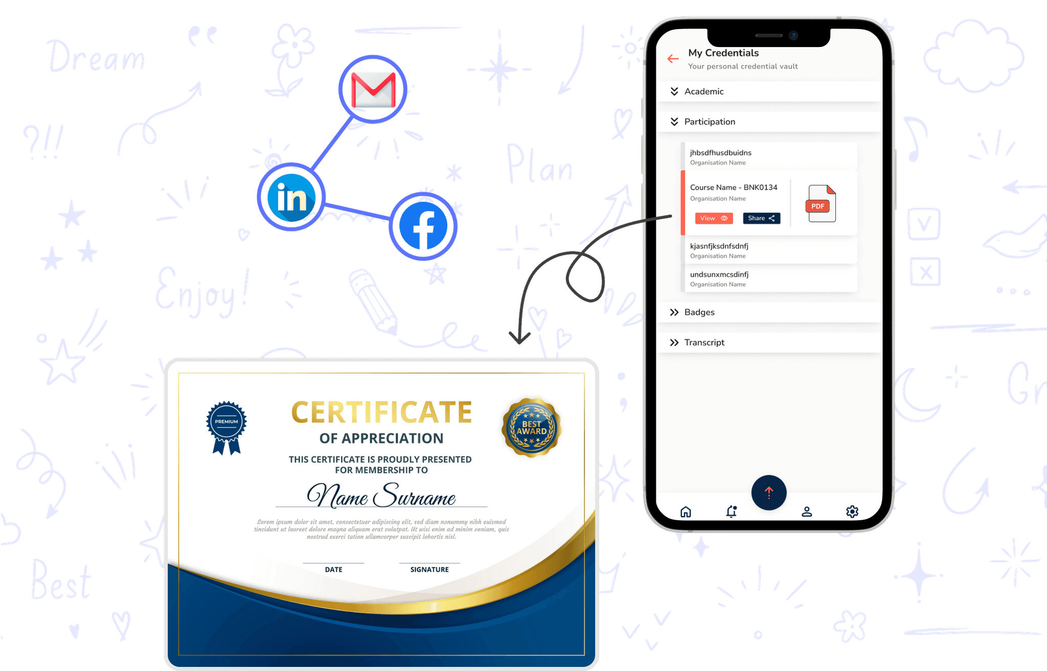 Issuing Digital Certificates and Badges for Academic Institutions