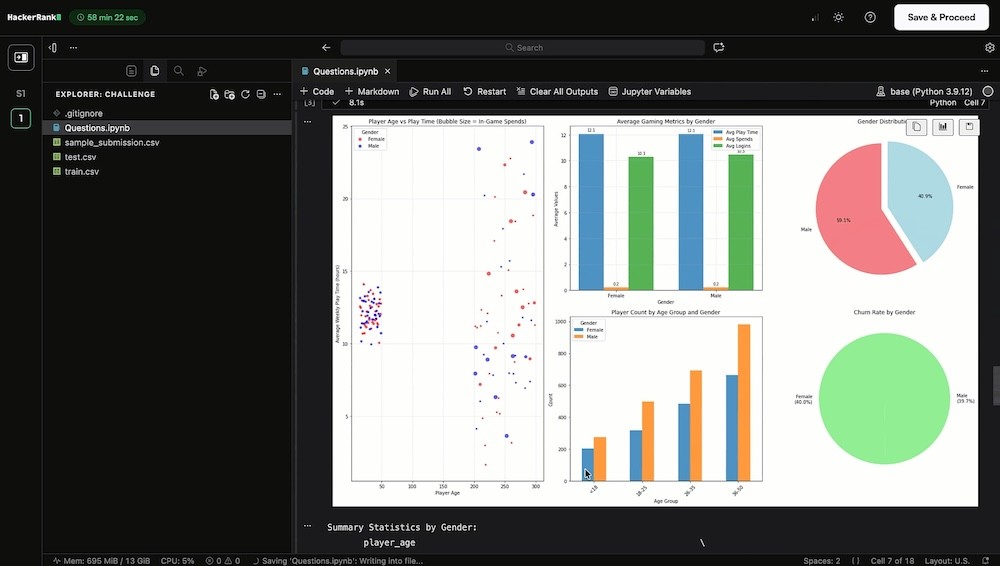 Data-Science-Assessments