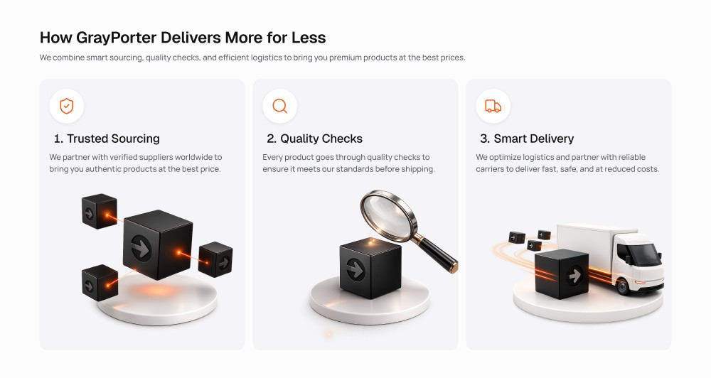 Enterprise Brand Experience