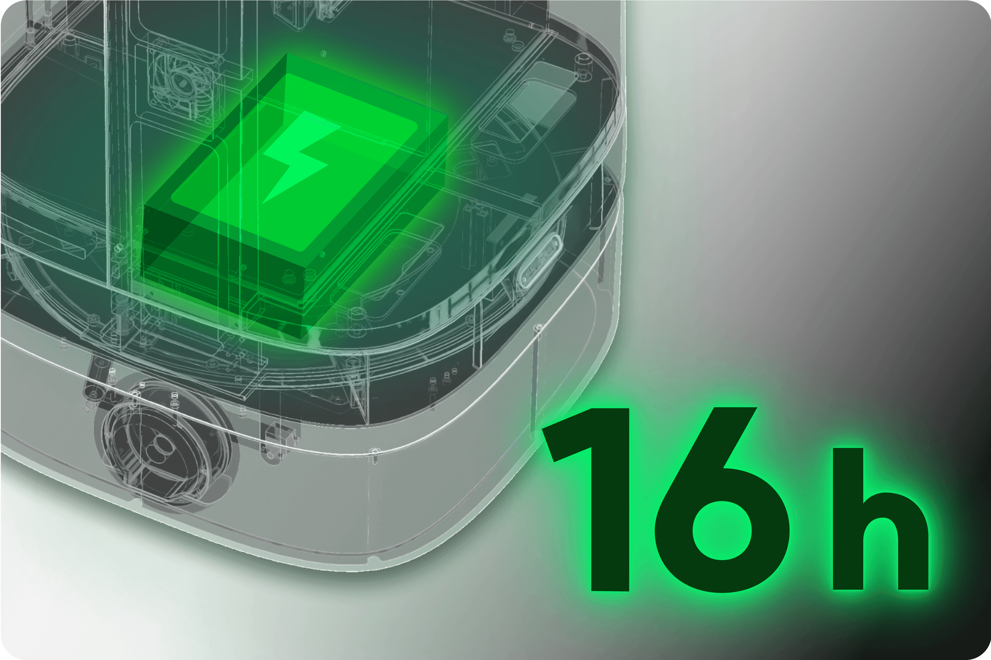 Battery Safety