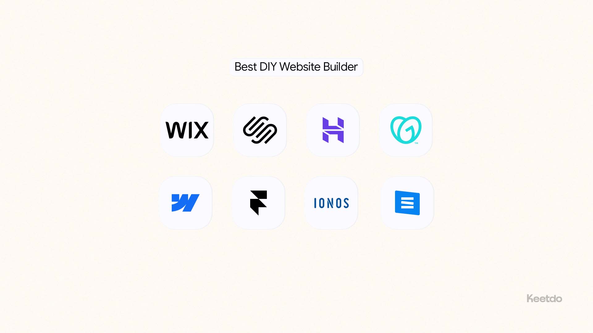Best DIY Website Builder