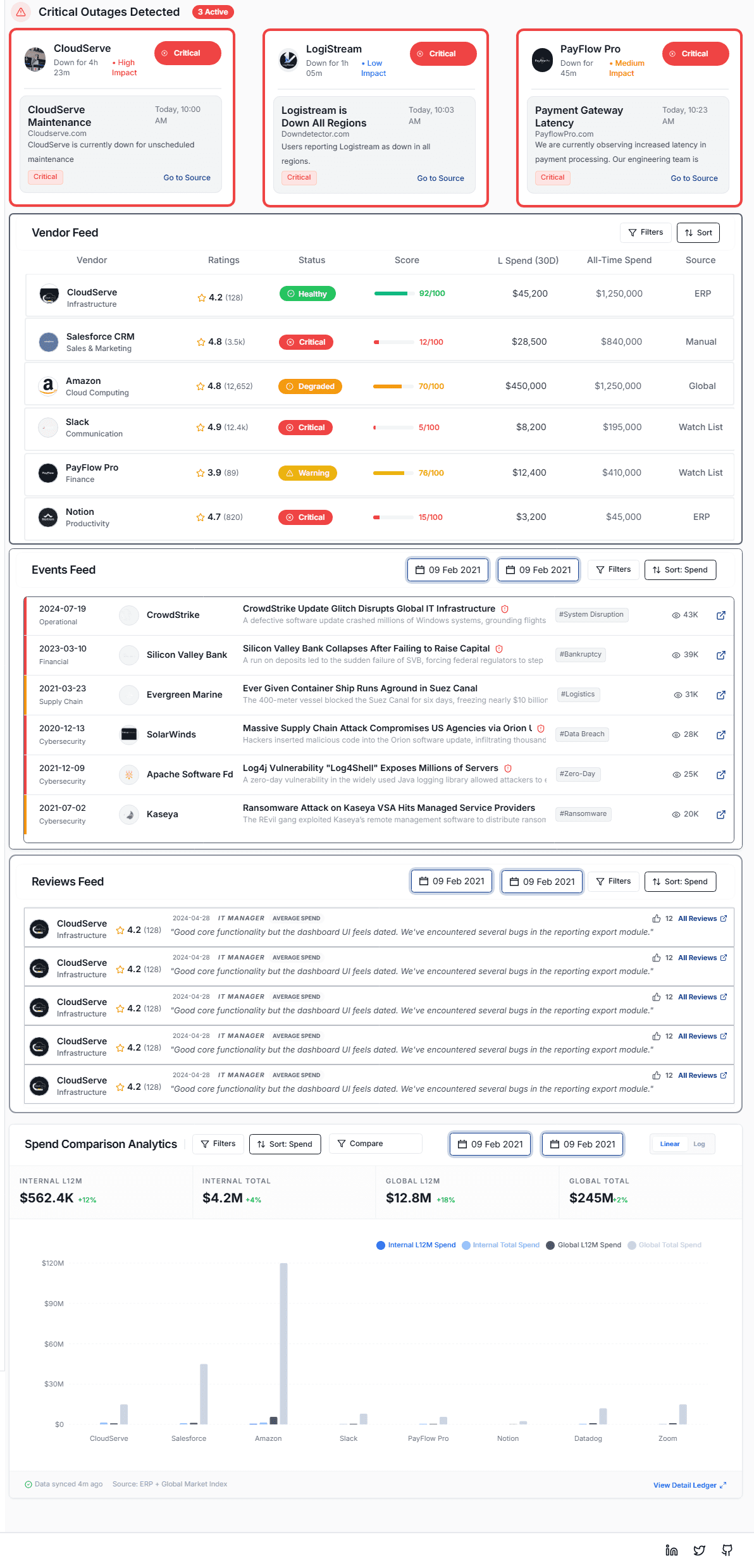 Mockup Website