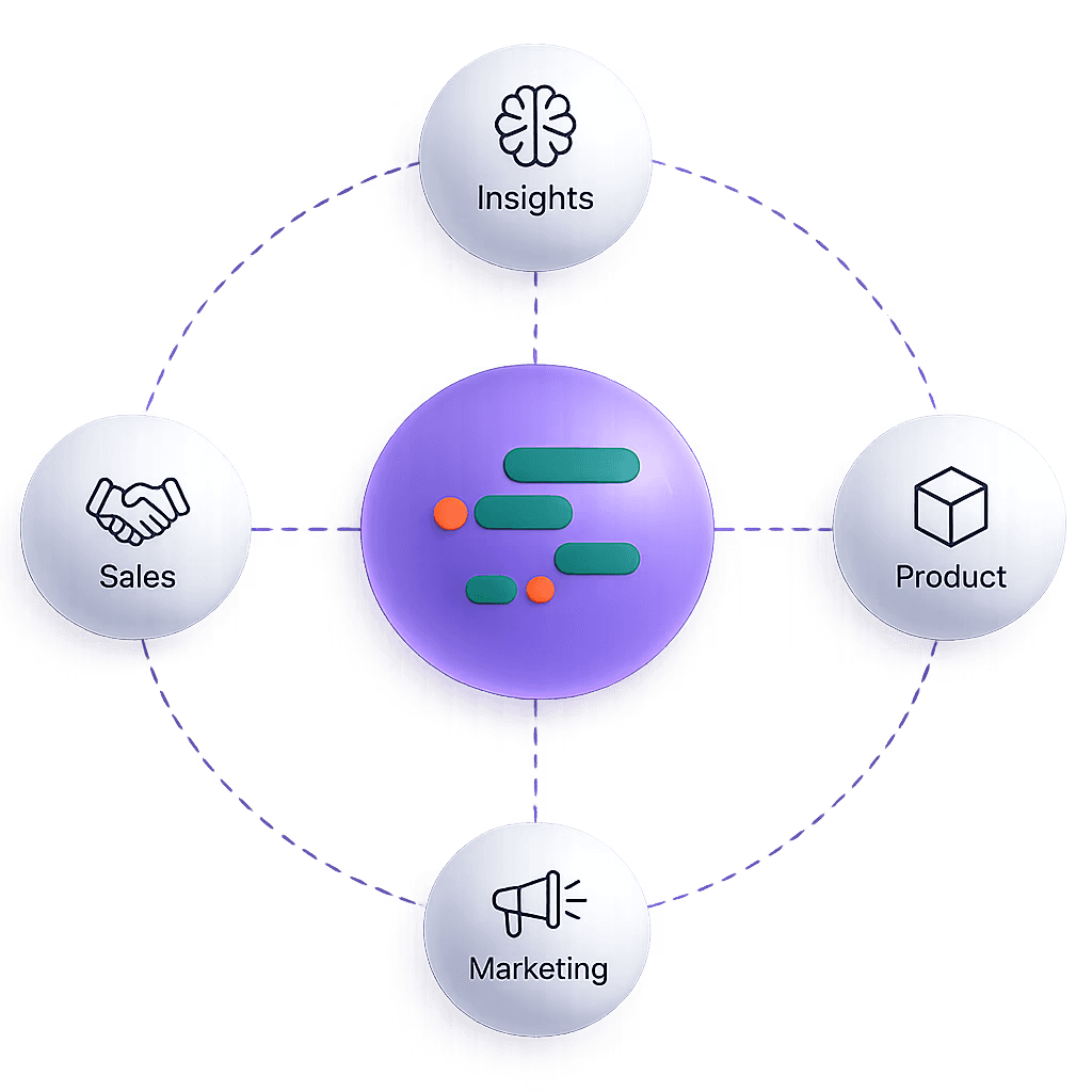 End-to-End AI Innovation Platform – AlgoVerde