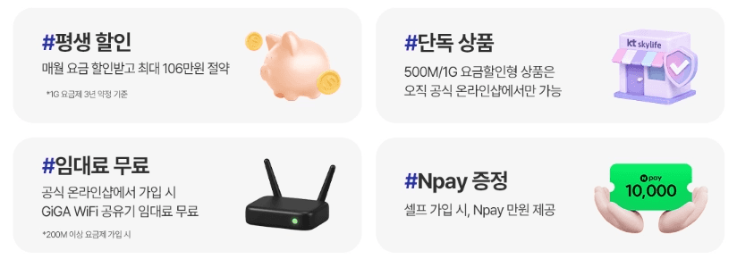 스카이라이프 인터넷 요금제 평생 혜택 정리표입니다. 평생 요금 할인(최대 106만 원 절약), 공식 온라인숍 전용 상품, 기가 와이파이 공유기 임대료 무료, 셀프 가입 시 네이버페이 만 원 증정 내용이 포함되어 있습니다.