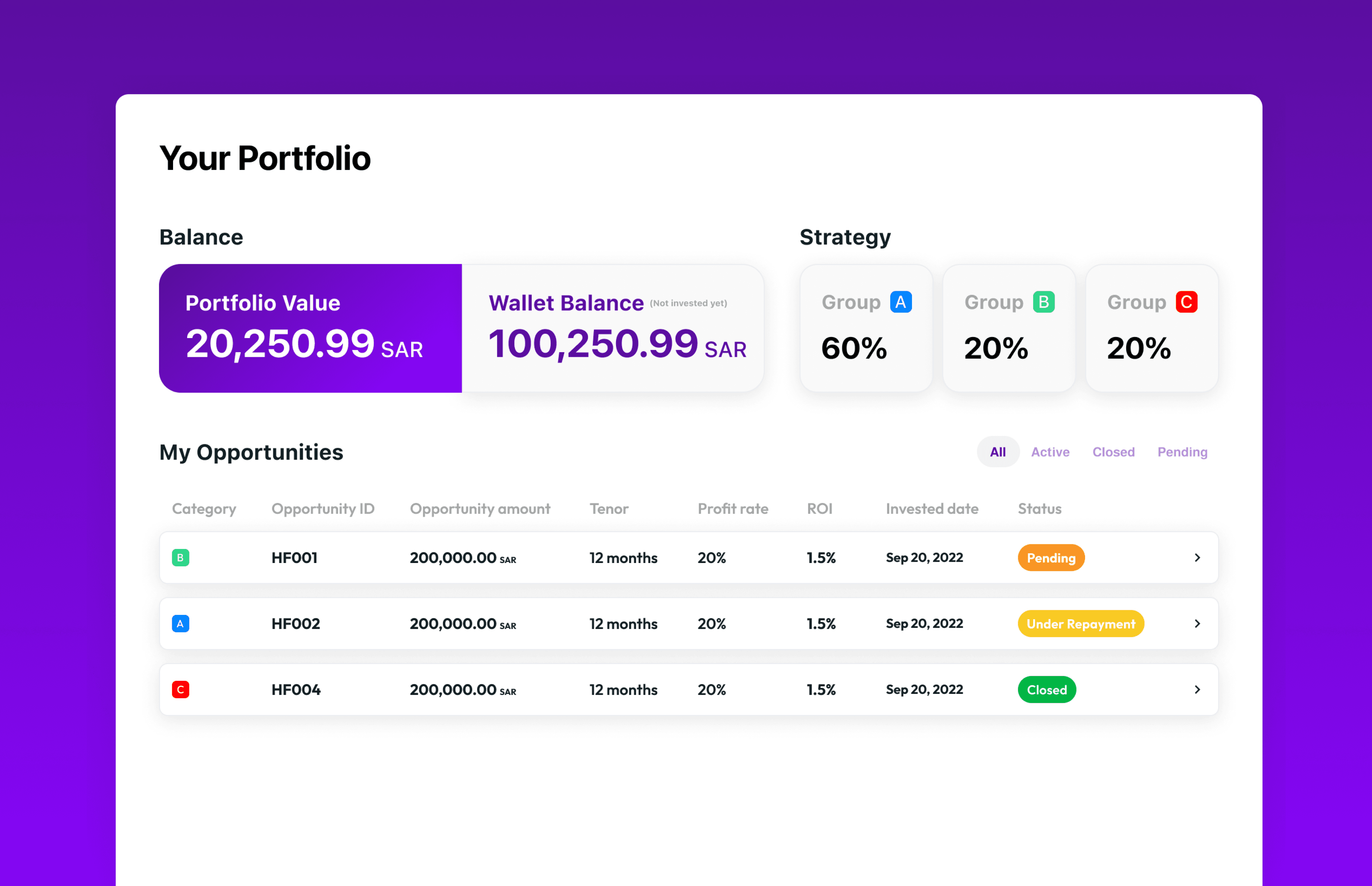 Investor Portal - Hala Financing