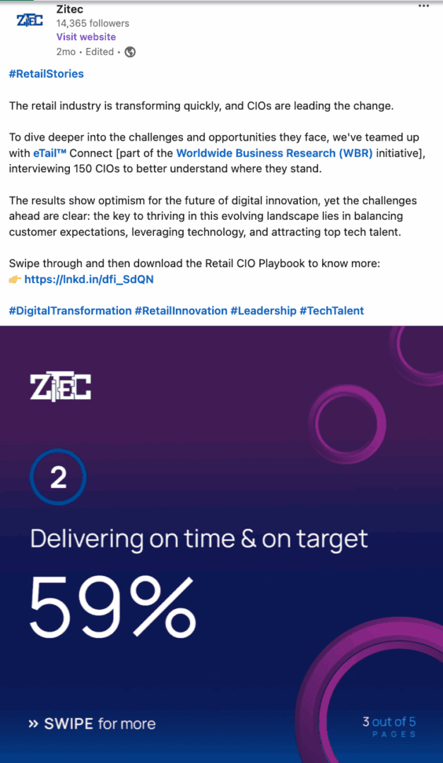 Marketing Spotlight: Mapping Zitec’s Marketing and Sales Strategies