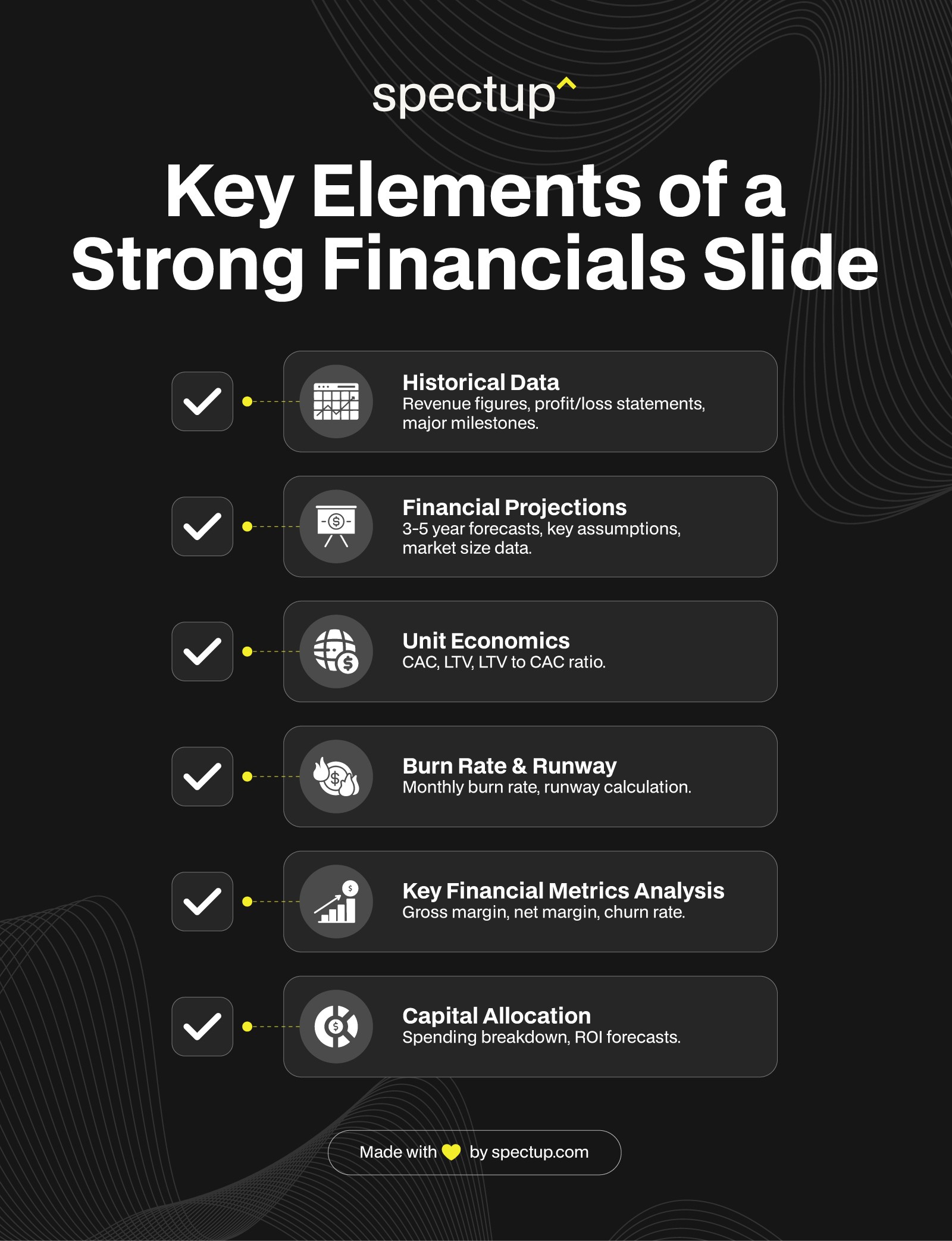 Key Elements of a Strong Financials Slide
