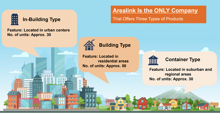 텍스트, 스크린샷이(가) 표시된 사진
자동 생성된 설명