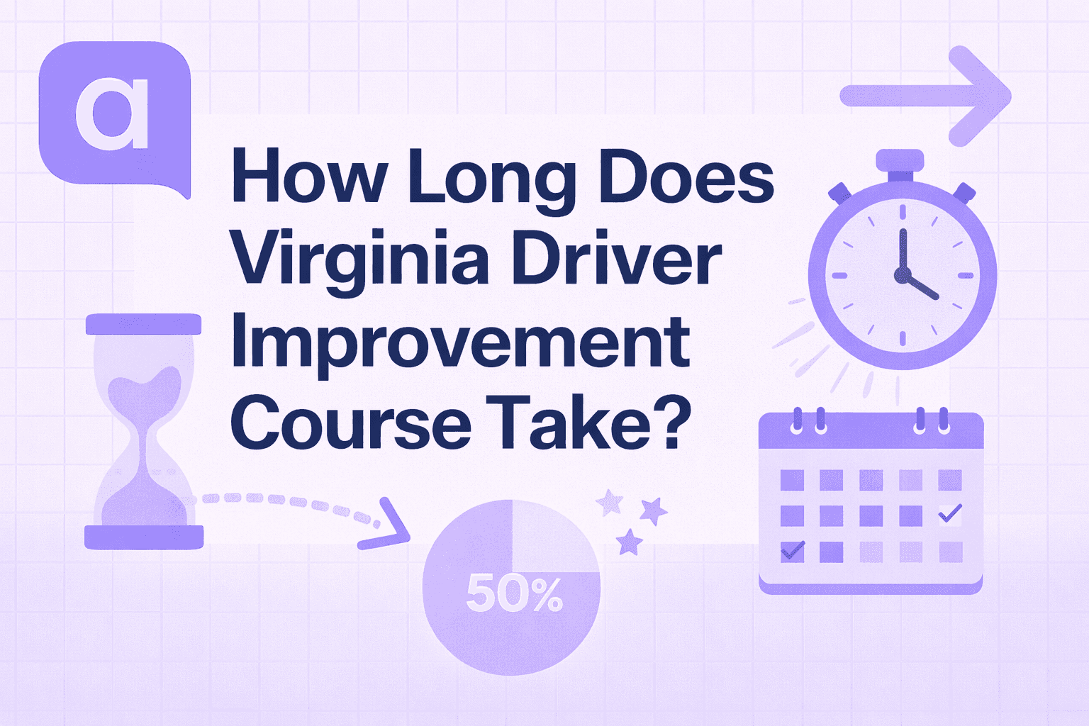 Virginia 8-hour driver improvement course completion timeline with flexible scheduling options