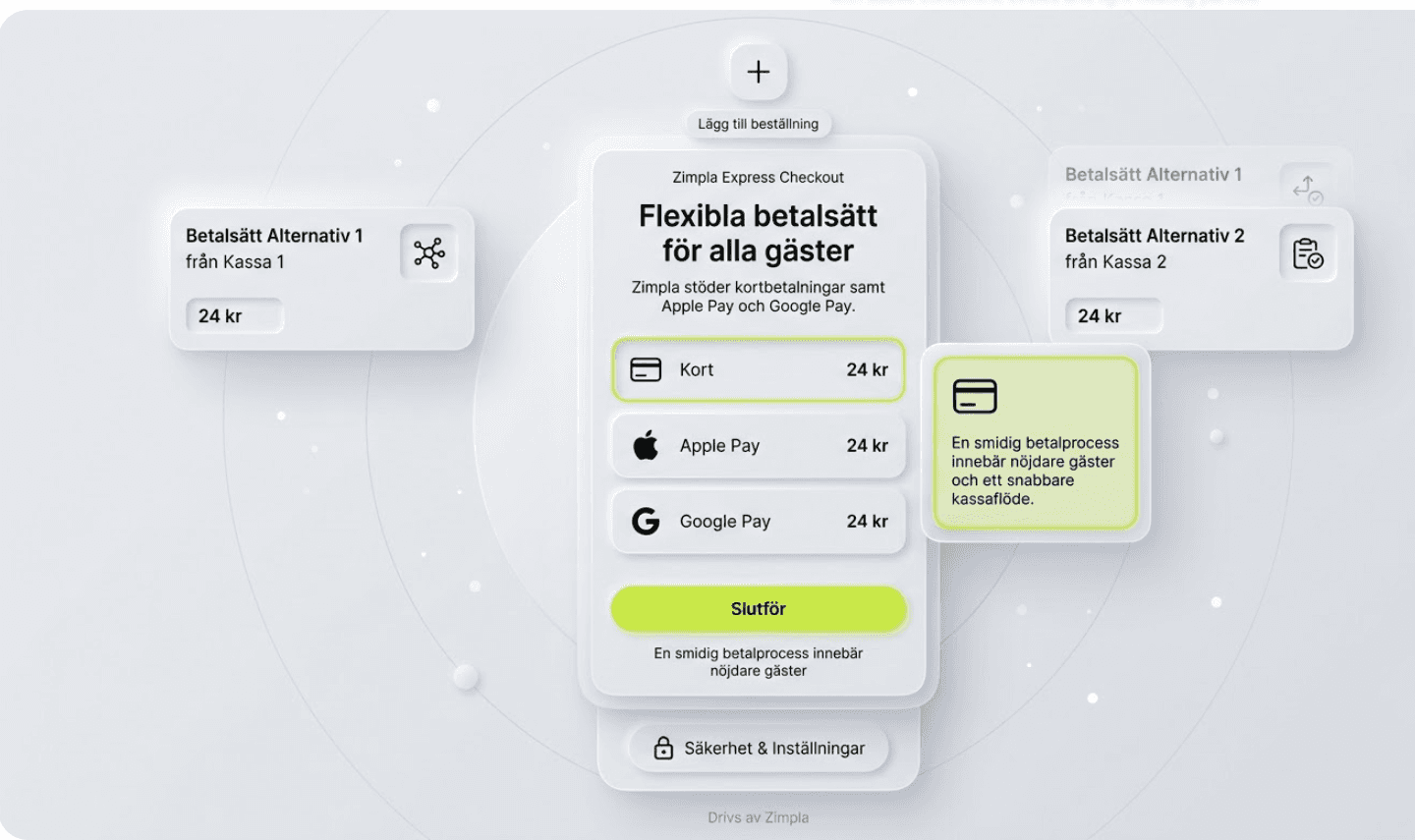 Global transactions with multi currency support.