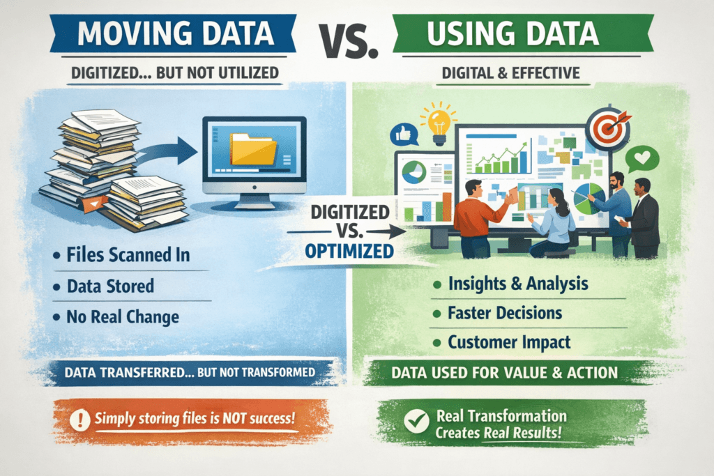 Digital Transformation: Moving vs Using Data