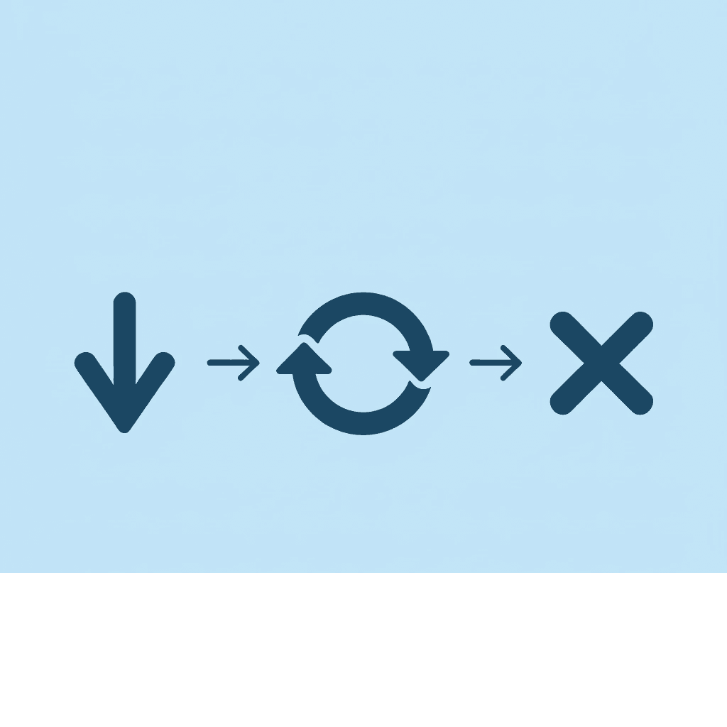 Three-step flow showing: Initial token limit failure → Repeated retry attempts → Accumulated wasted time and effort - ChatGPT Token Limit