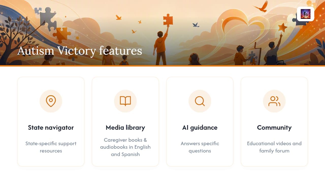 Autism Victory App connects caregivers to trusted resources and community — overview diagram