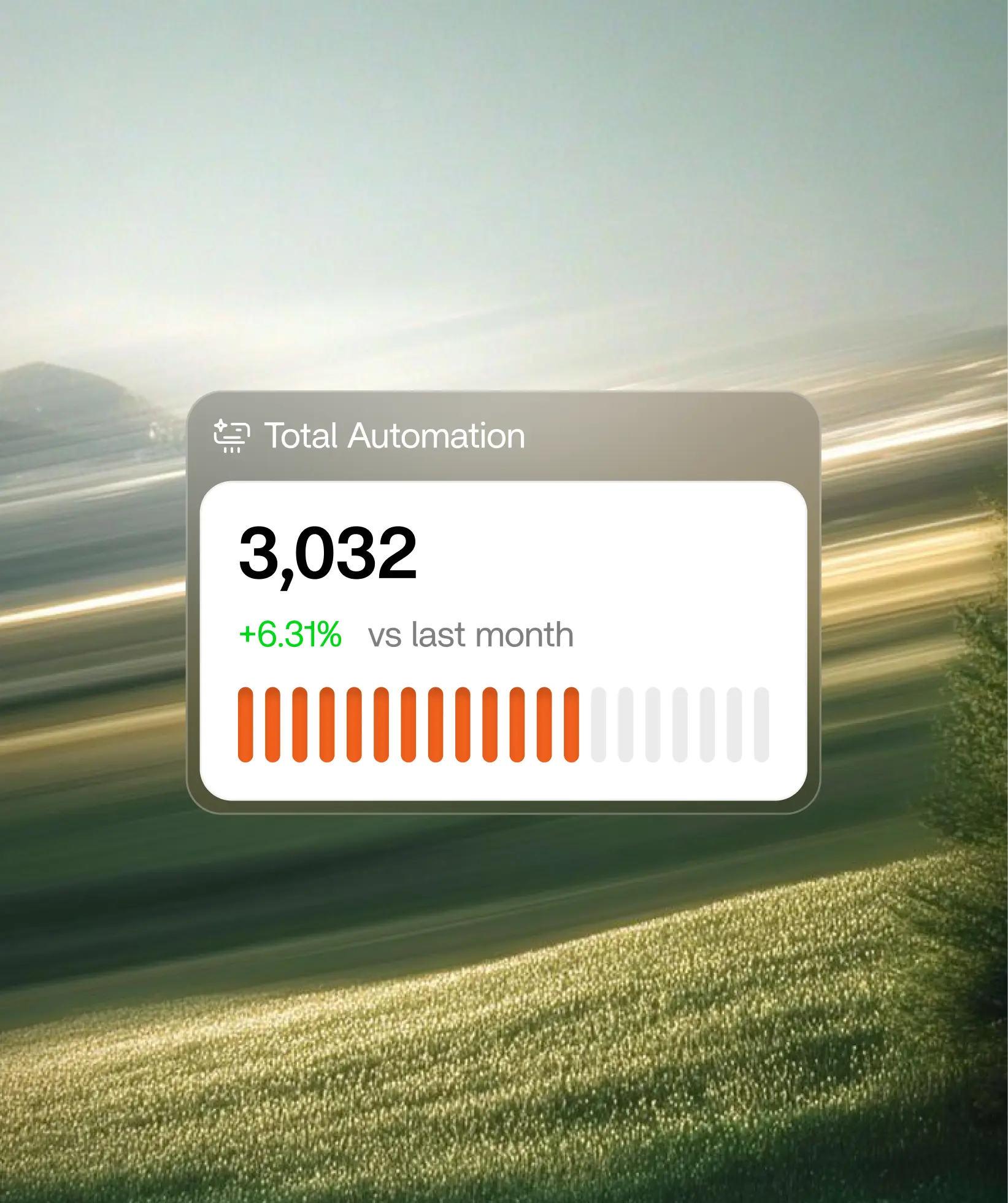 Total automation card showing 3,032 tasks completed by agents