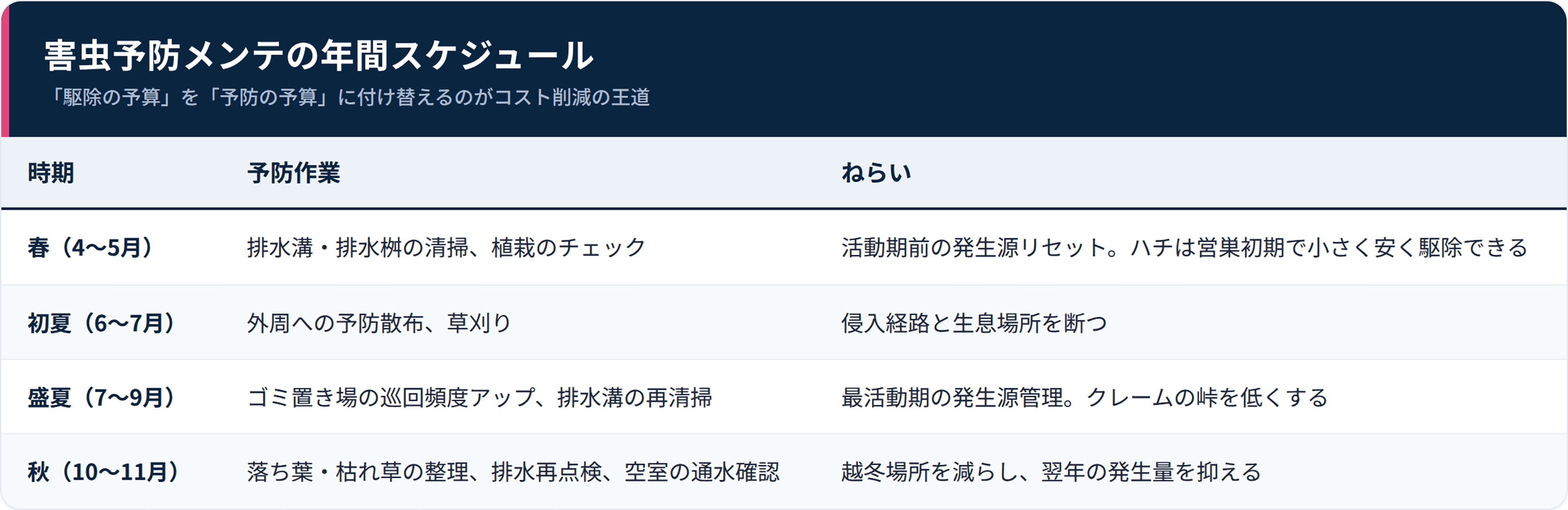 画像プレースホルダー(差し替え用)