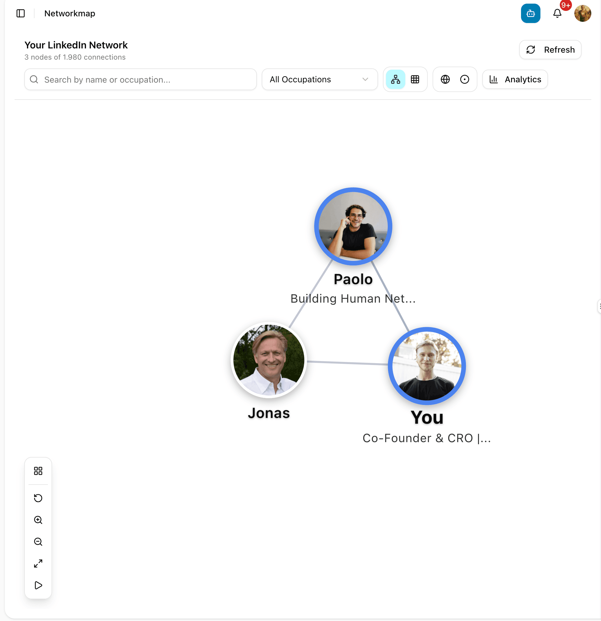 Sumbios network sharing