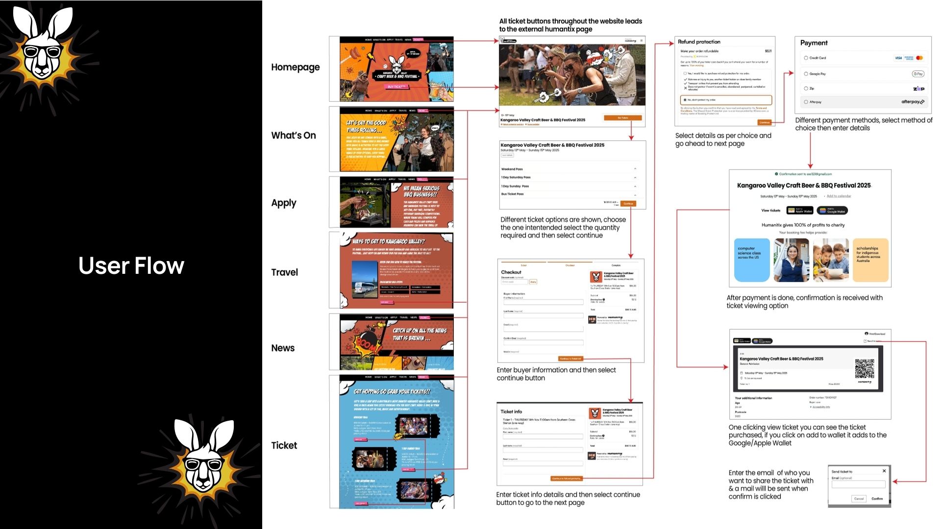 404 Hero Image SEO specialist