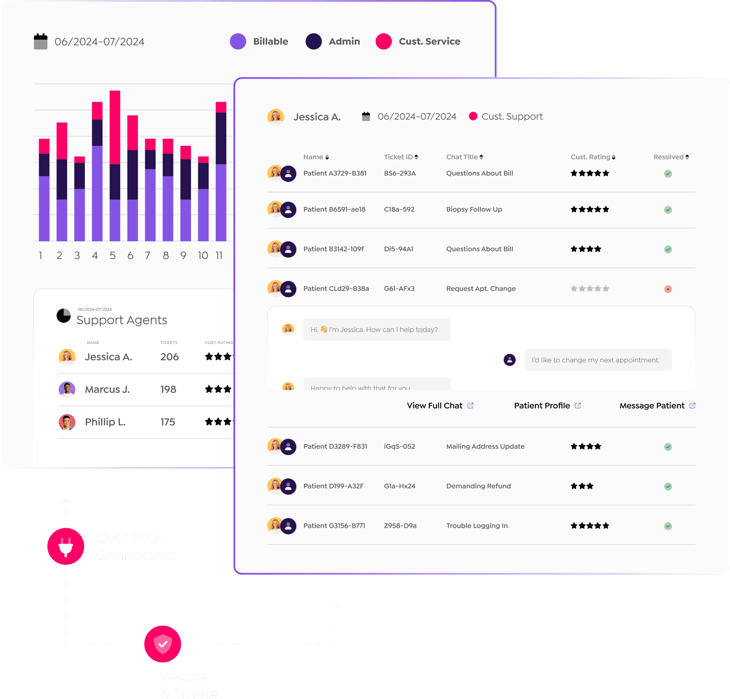 Private LLM Data Sample