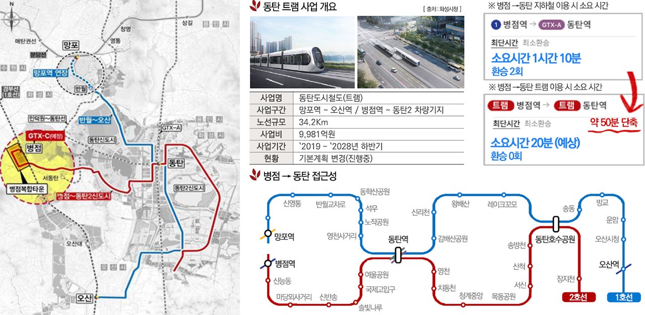 힐스테이트 오산 더클래스 차별화3