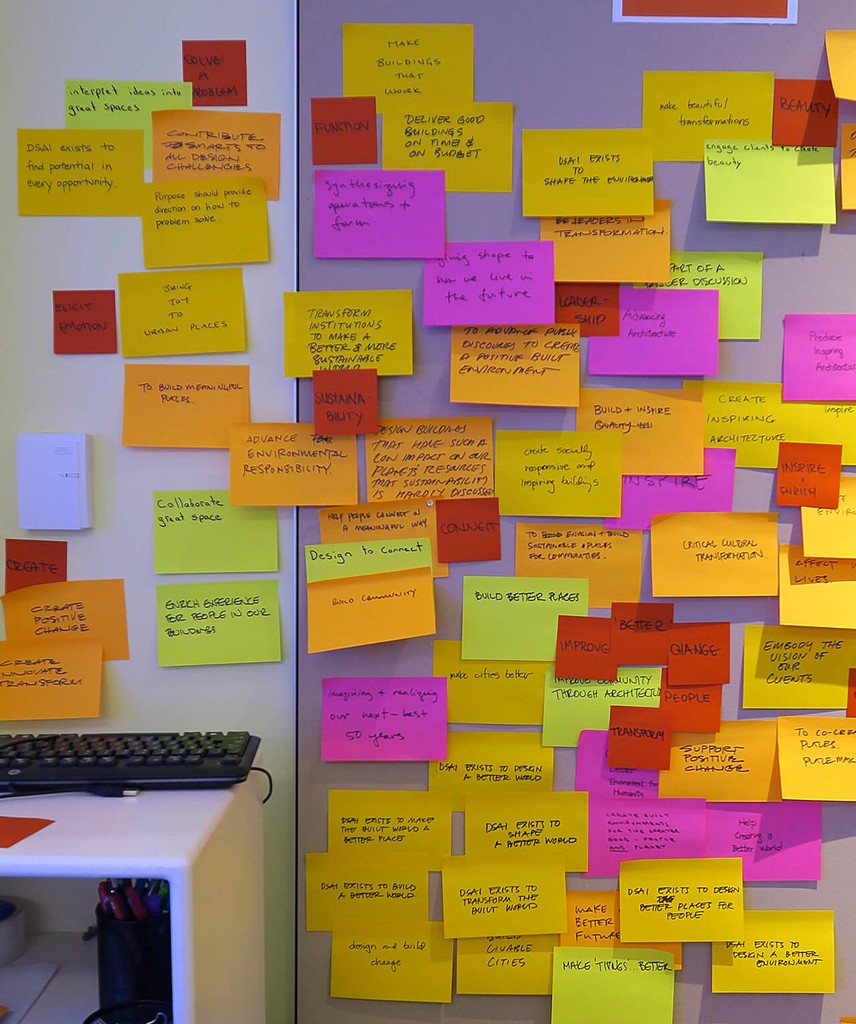 A cluster of colourful sticky notes, each containing a hand-written idea.