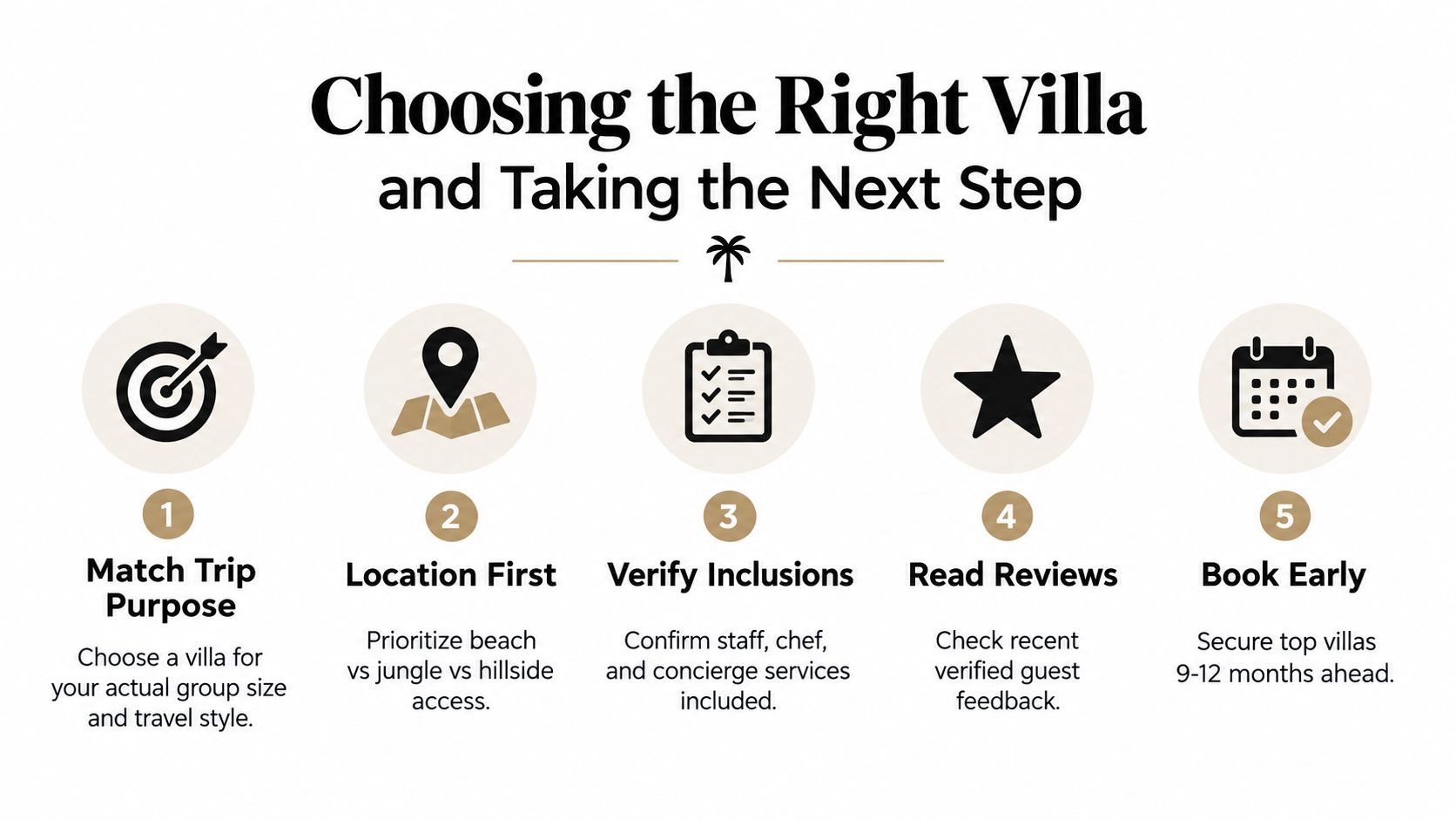 A step-by-step guide on how to choose the right villa for your vacation with five key tips.