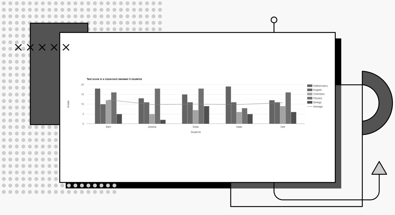 Five grayscale bar charts.