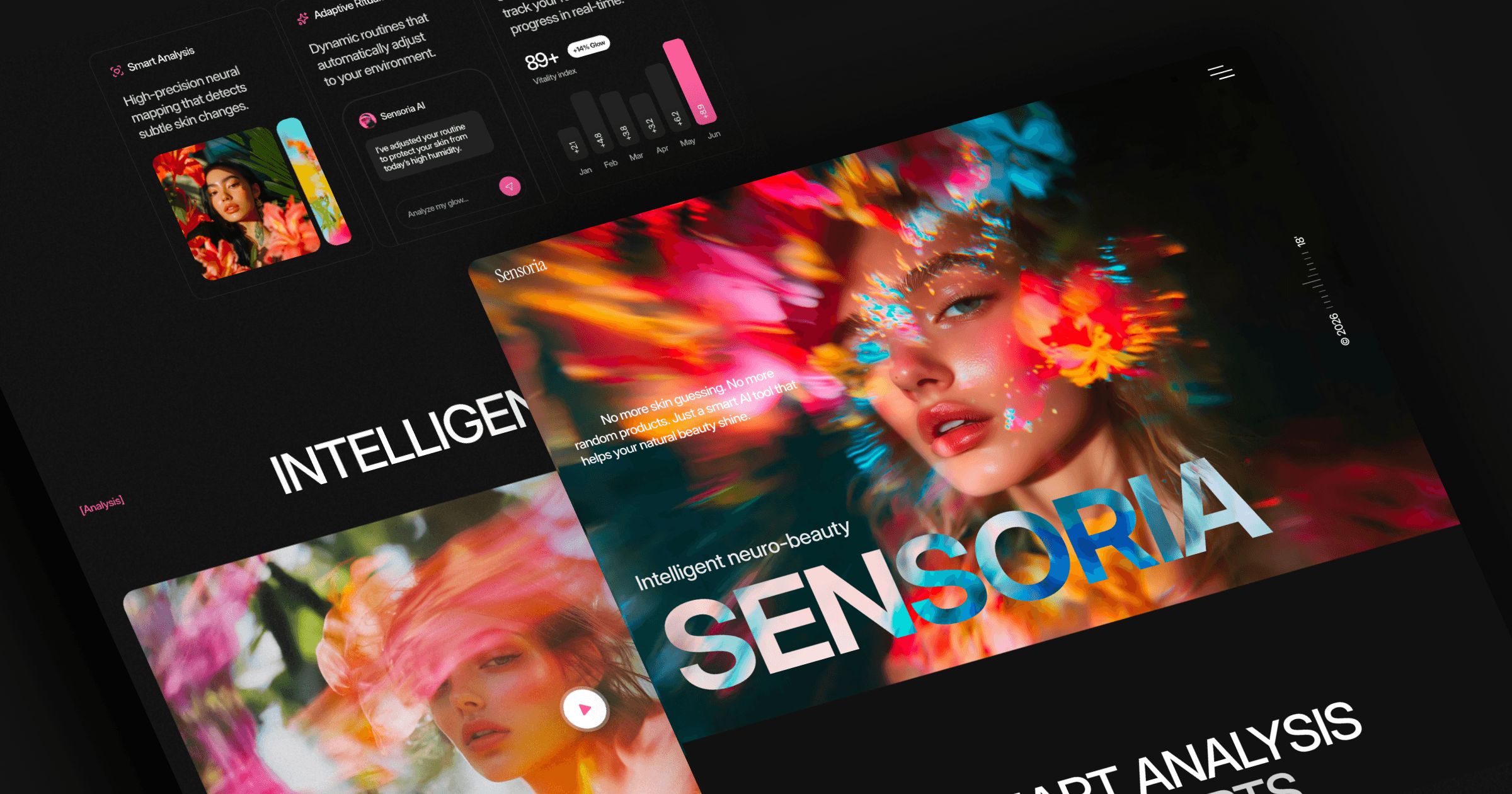 AI skincare platform Sensoria analyzing skin data and environmental stress factors