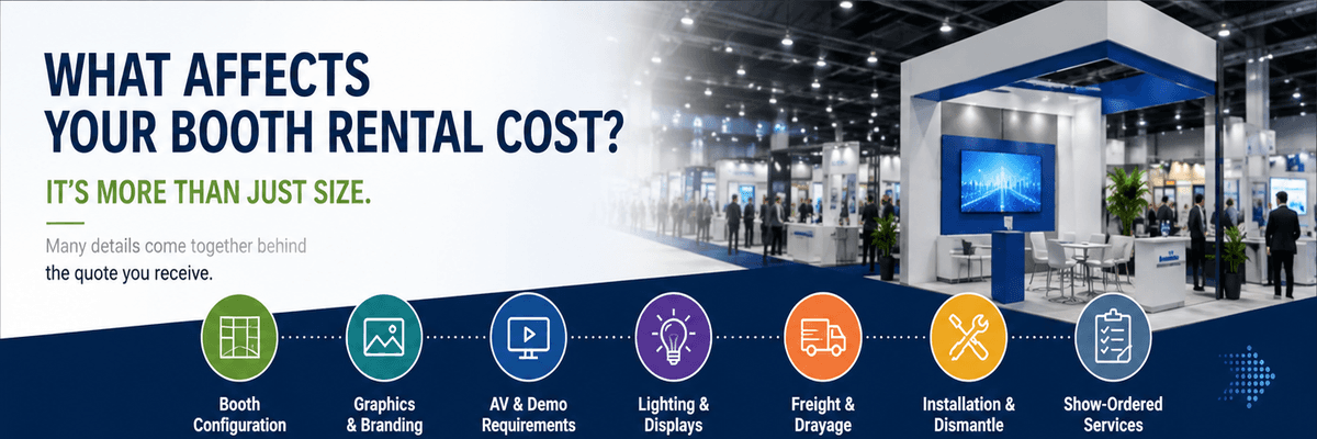 Two 20x20 trade show booth rentals showing how different features and functions can create different project scopes and quotes