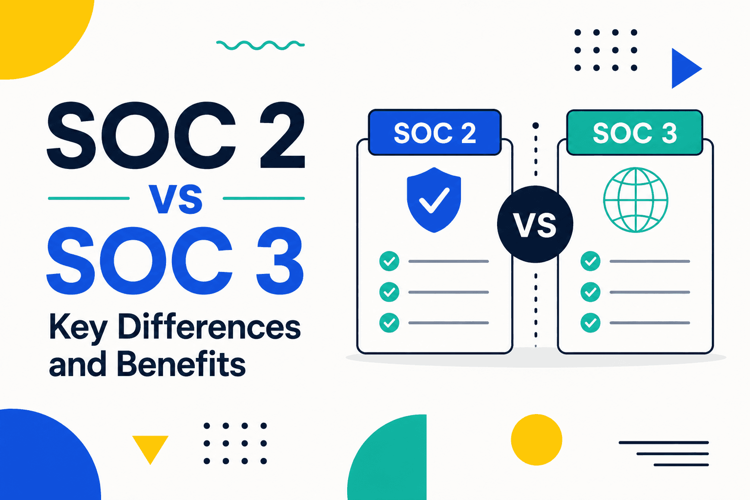 SOC 2 vs SOC 3 comparison showing key differences and use cases.
