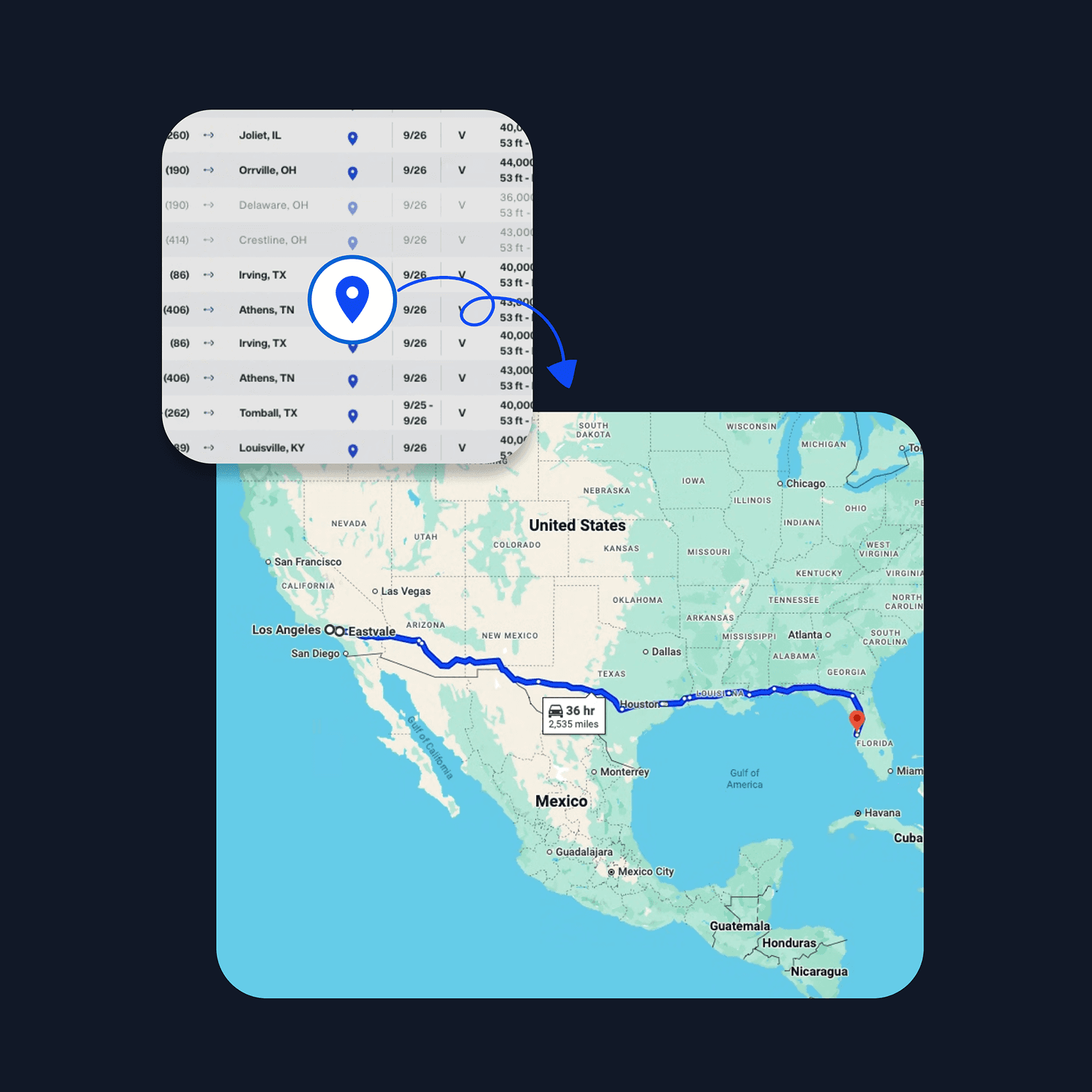 1-Click Email & Click-to-Call In DAT