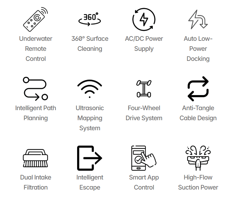 How a Robotic Pool Cleaner Cleans a Pool