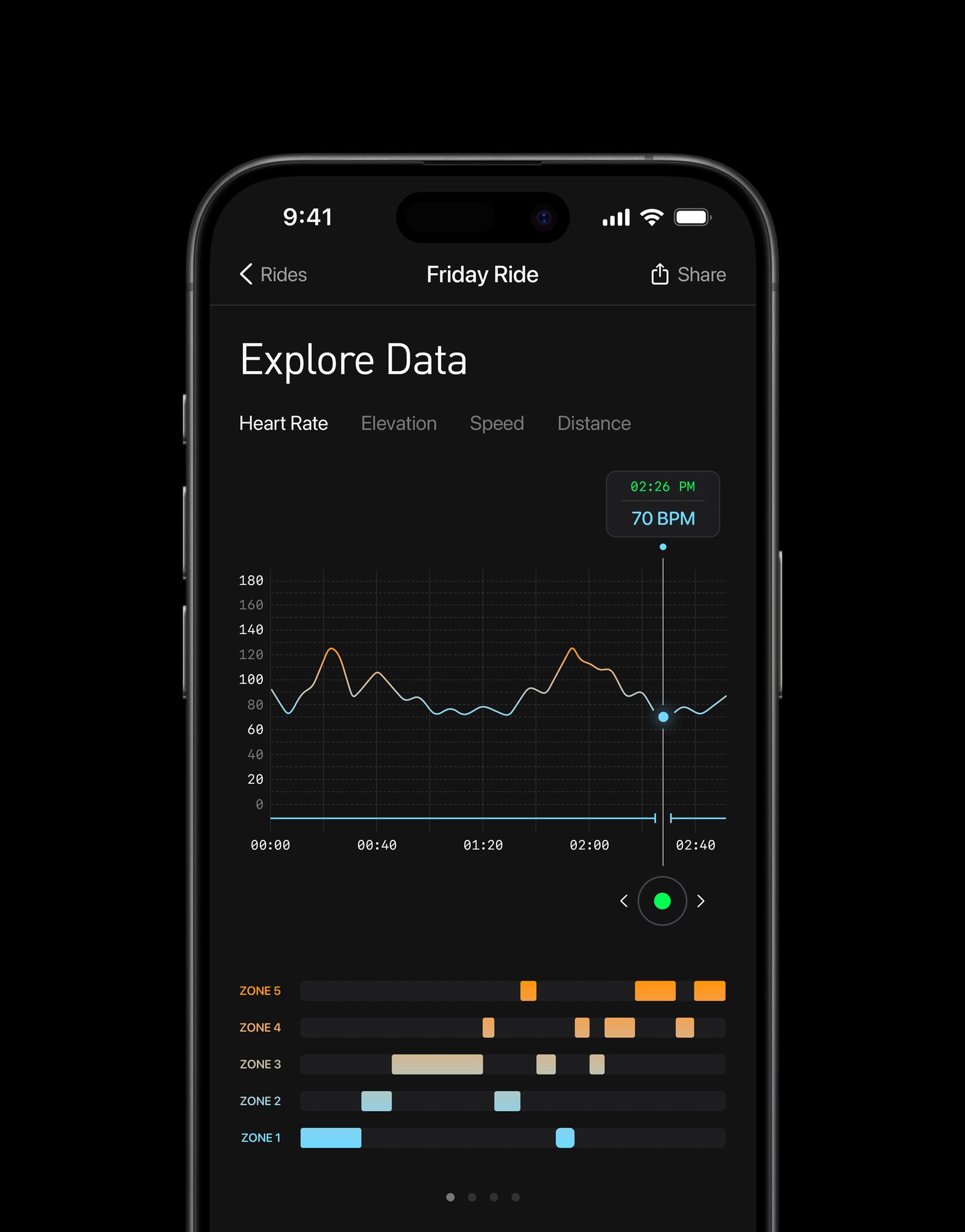 Streetside billboard with flyposters of the Batch.Works brand and illustrations