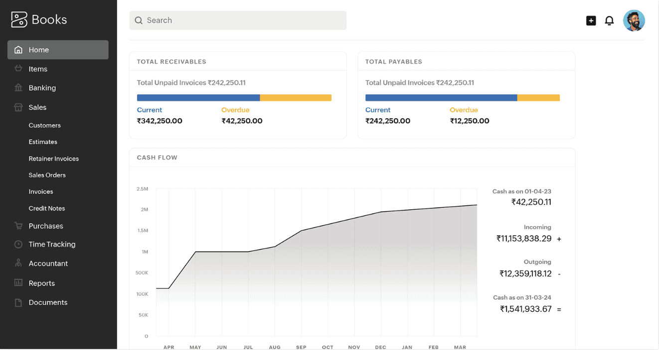 A workspace with tax forms, a calculator, a pen, an envelope, sticky notes, and a cup of coffee on a dark desk.