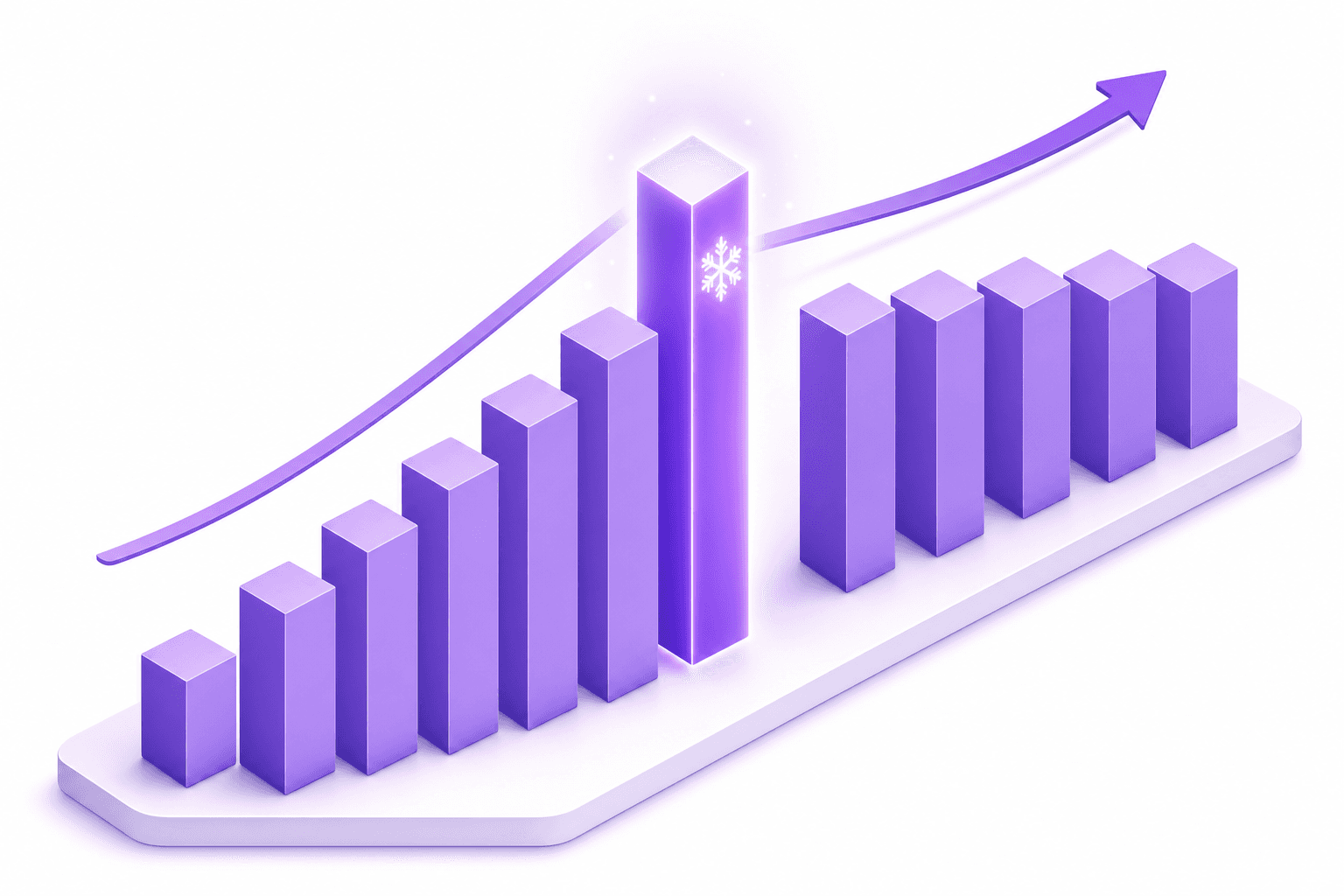 Post-purchase order editing grew eightfold across 2025 with a December holiday peak