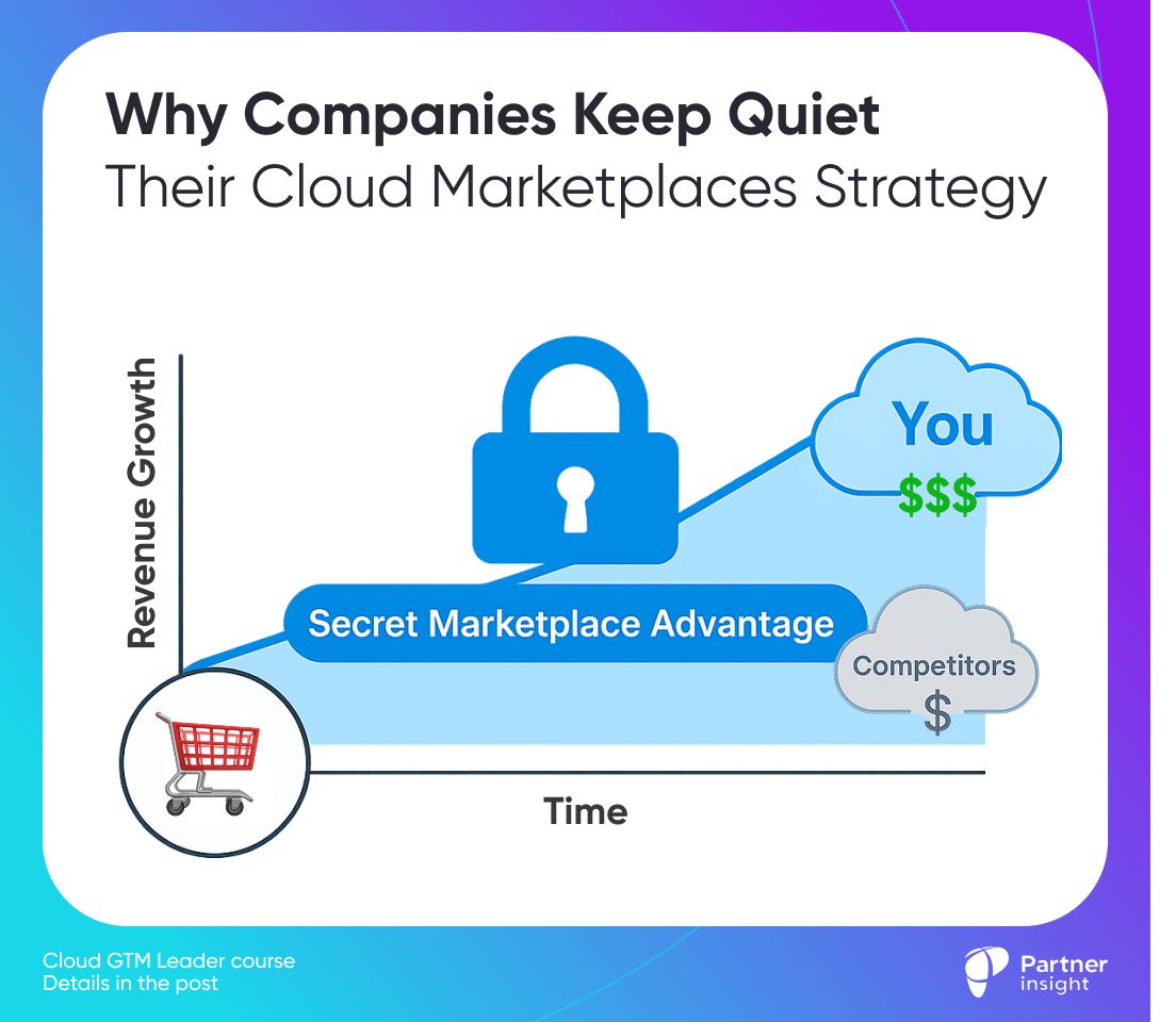 graphical user interface, text, application, chat or text message