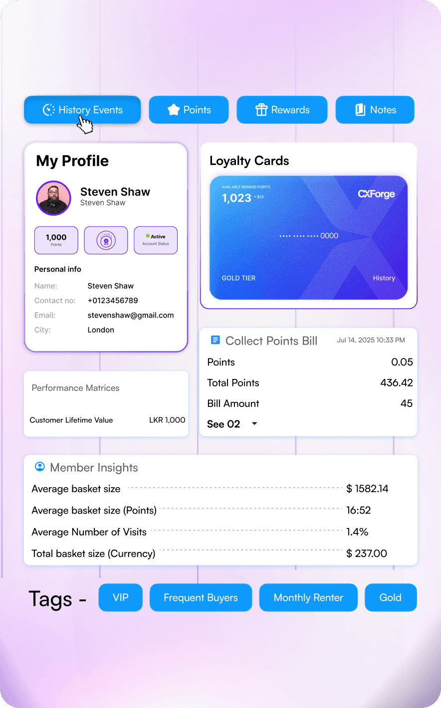 CXForge's unified memeber profiles for  a 360°customer view that drives powerful loyalty marketing and lasting engagement.
