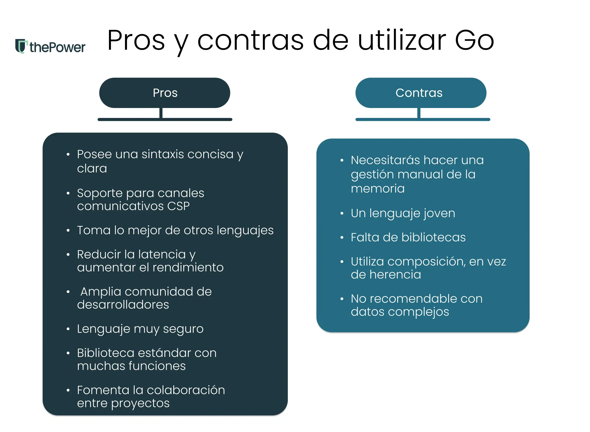 Pros y contras de utilizar Go