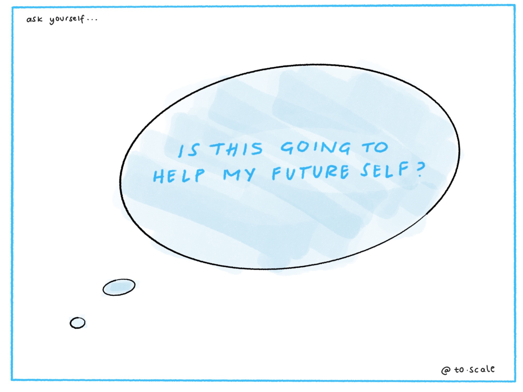 Q: Is this going to help my future self?