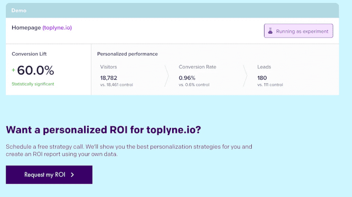 What follows, is a dummy dashboard that gives you a preview of the impact of this personalization, along with a pretty compelling CTA: Request my ROI.