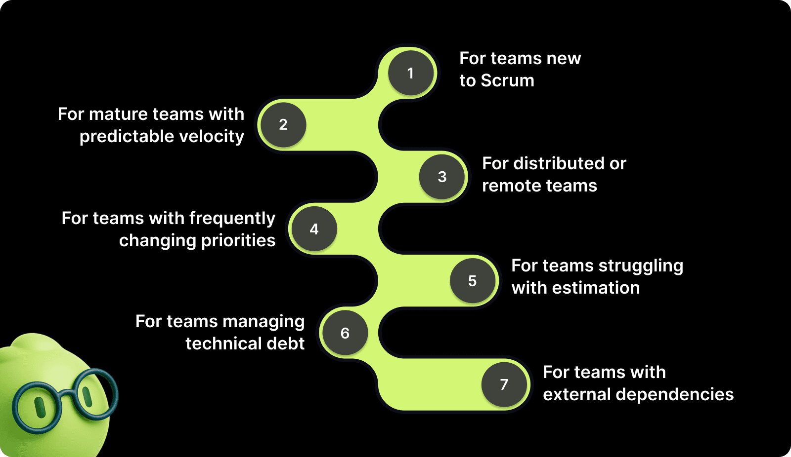 Tips to Choose the Right Scrum Dashboard Approach for Your Team