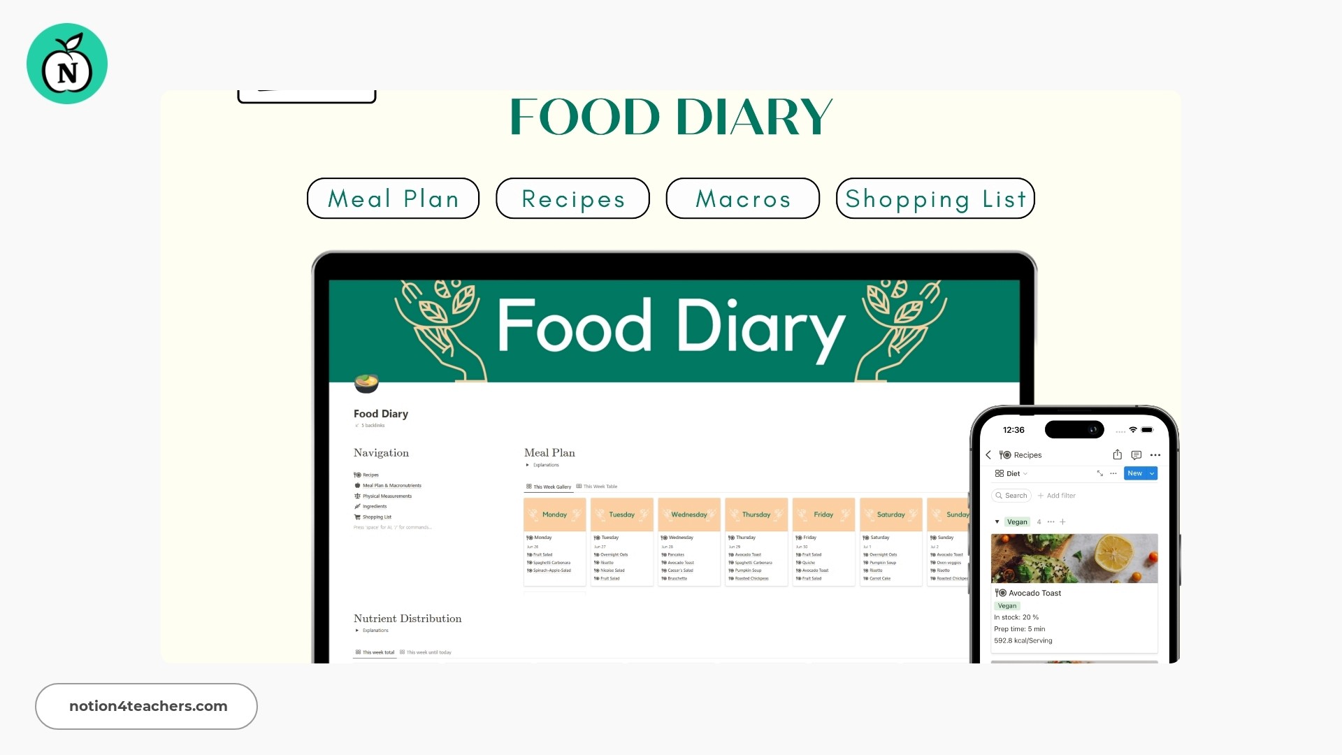 Notion Food Diary by Anica