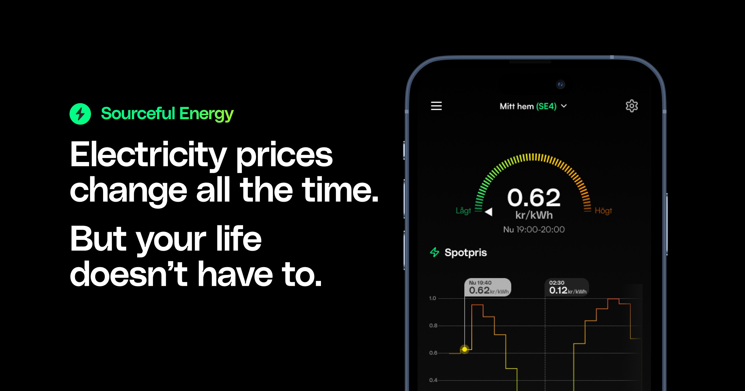 Electricity prices change all the time. But your life doesn’t have to.