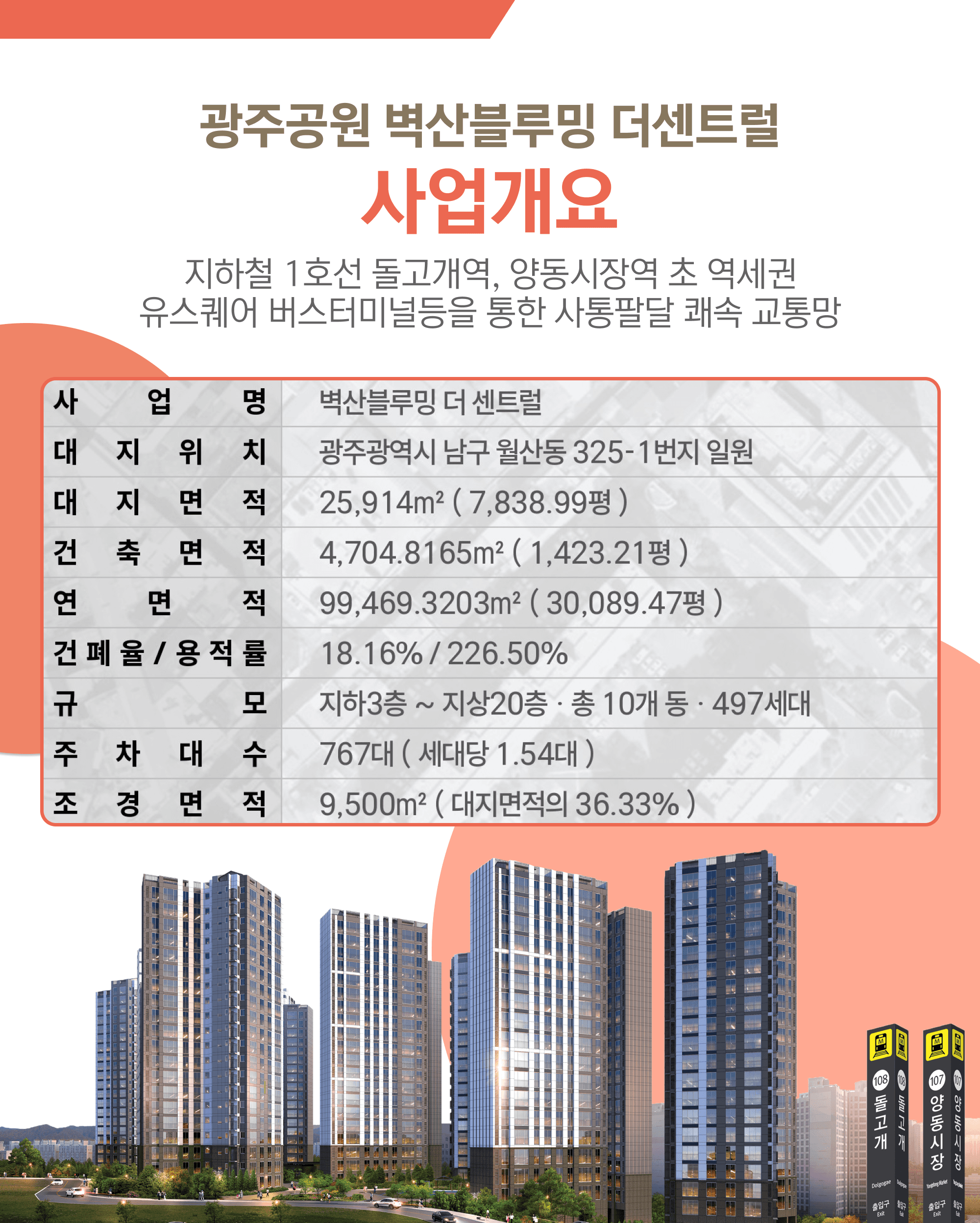 중외공원 힐스테이트 2블럭