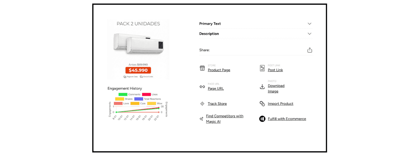 Facebook ad product analysis dashboard