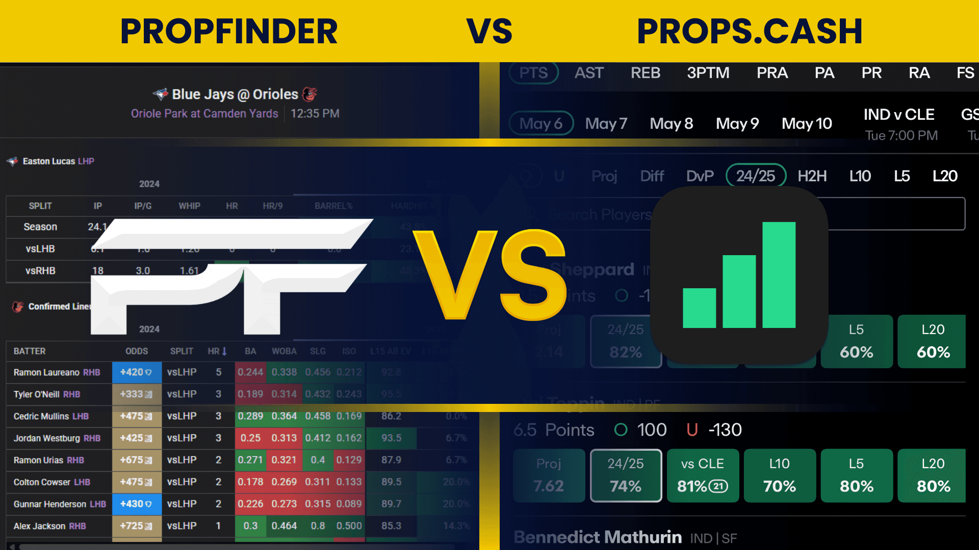PropFinder vs Props.Cash Comparison
