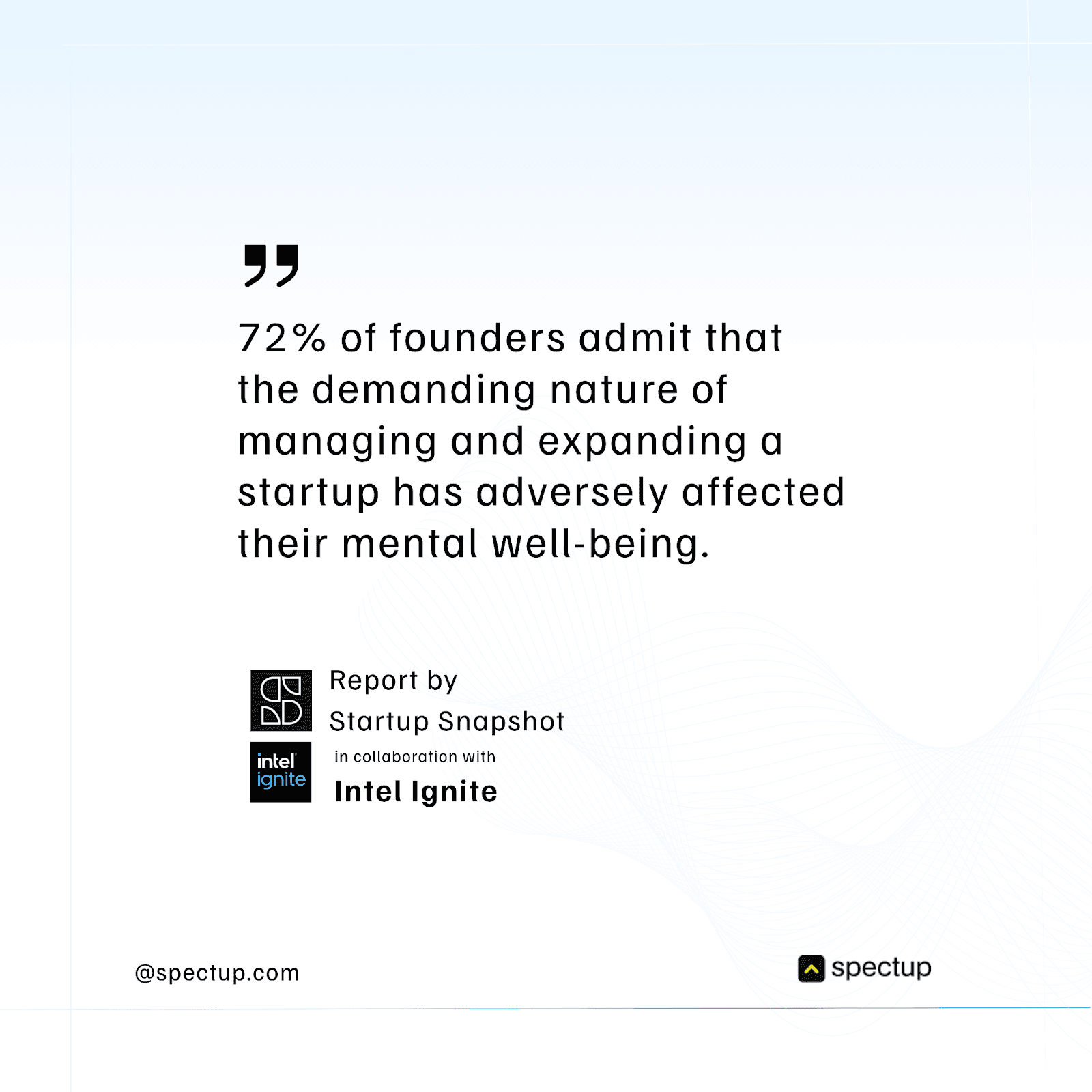 Graphic explaining the research that explains that founders have showcased that managing startups impacted their mental health for which they had to hire C-Suite executives