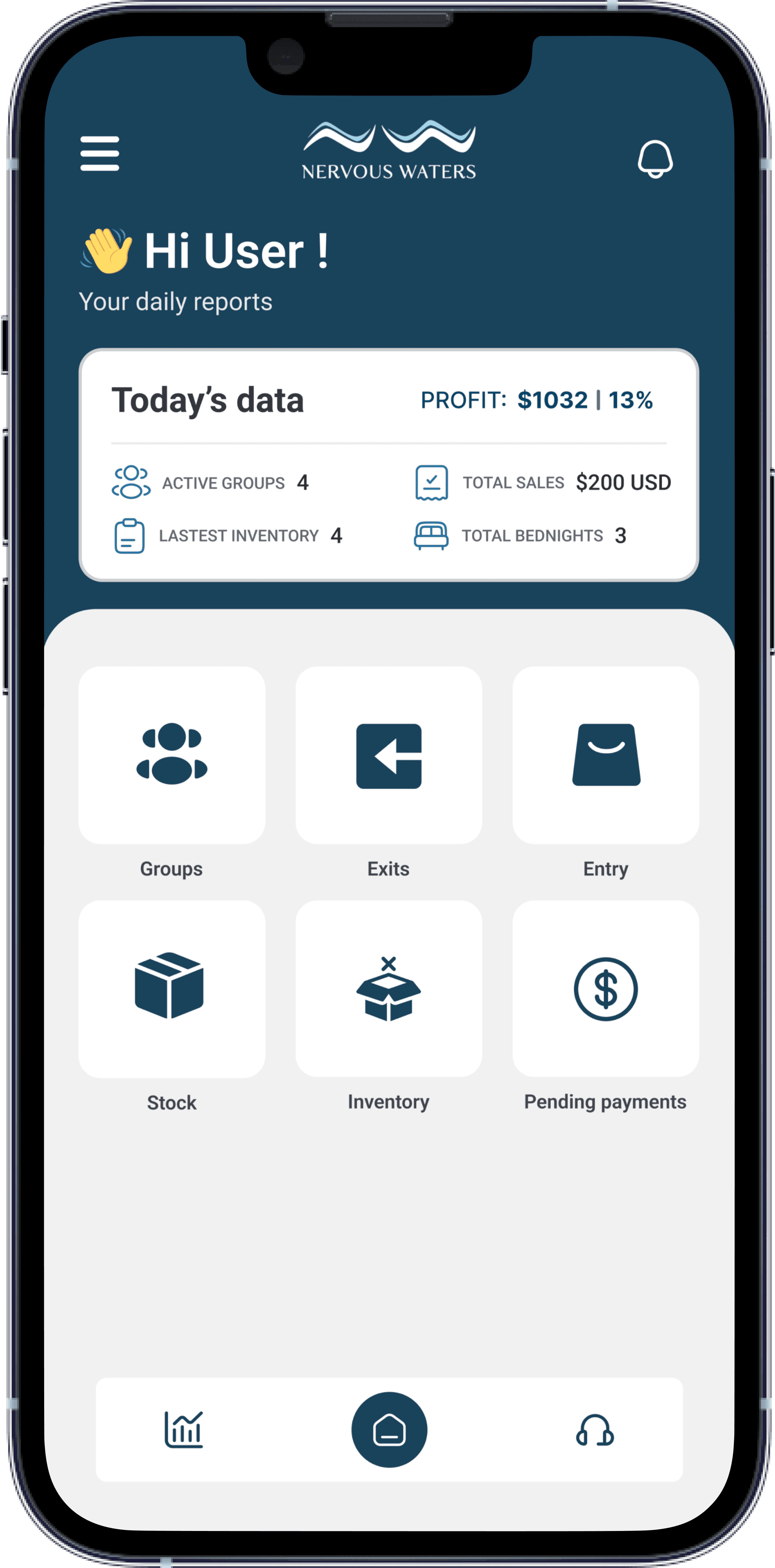 Soluciones de interoperabilidad y gestión: plataforma central para digitalización de ventas y stock de The Kautapen Group y sistema de gestión documental para operaciones internacionales de Vitalcan.
